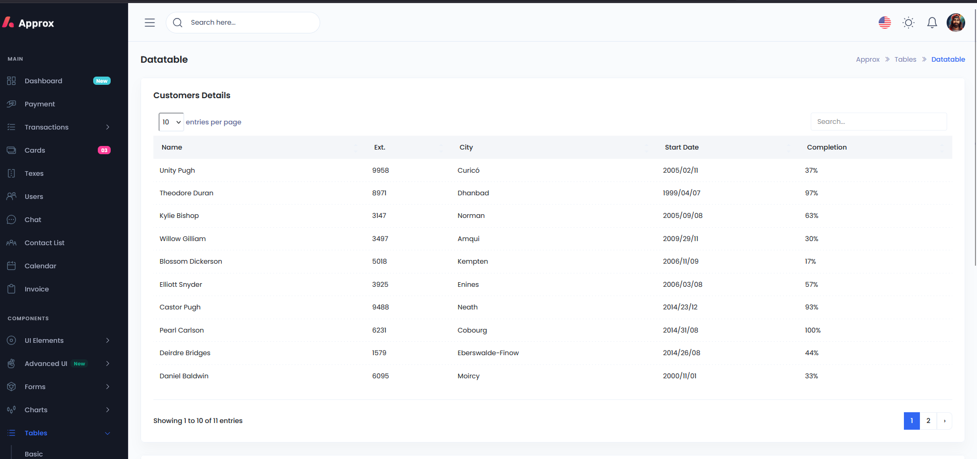Approx Admin Panel Template Siap Pakai